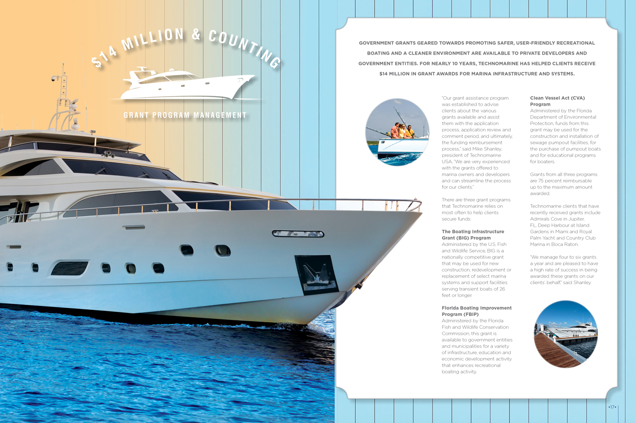 H2O Magazine